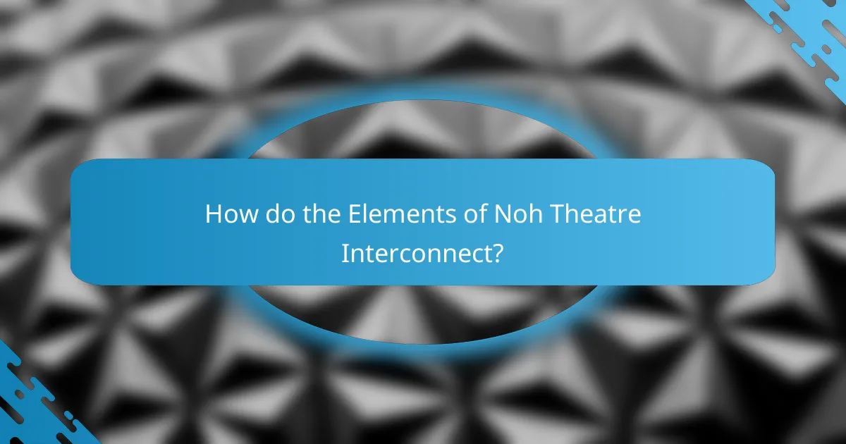 How do the Elements of Noh Theatre Interconnect?