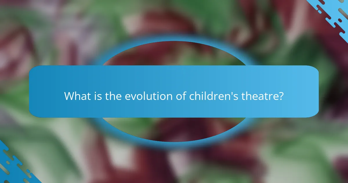 What is the evolution of children's theatre?